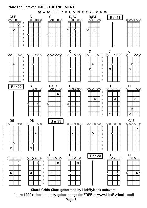 Chord Grids Chart of chord melody fingerstyle guitar song-Now And Forever- BASIC ARRANGEMENT,generated by LickByNeck software.